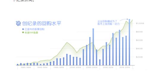 近几年黄金有没有暴跌情况,黄金期货历史暴跌