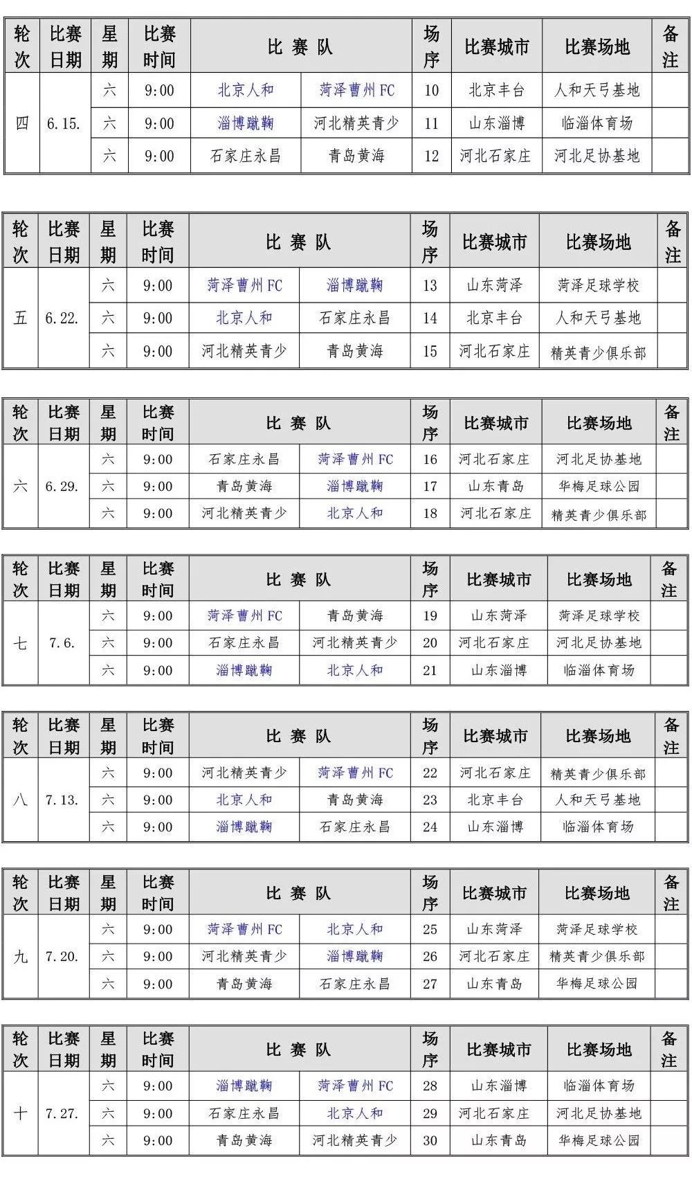 未来之星曹玉霞,未来之星申花