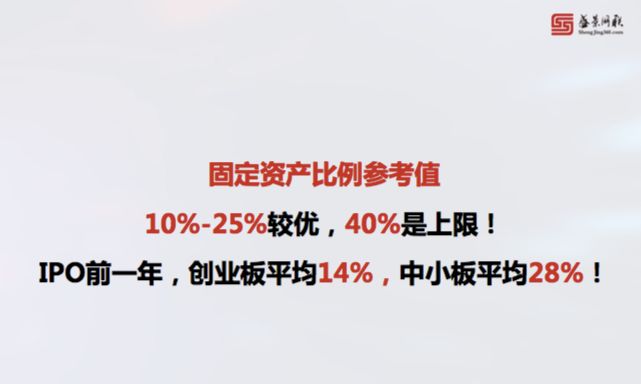 重资产行业如何转为轻资产,重资产企业如何转型轻资产企业