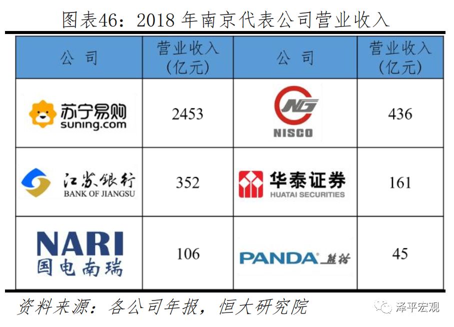任泽平城镇化率,任泽平未来10年规划