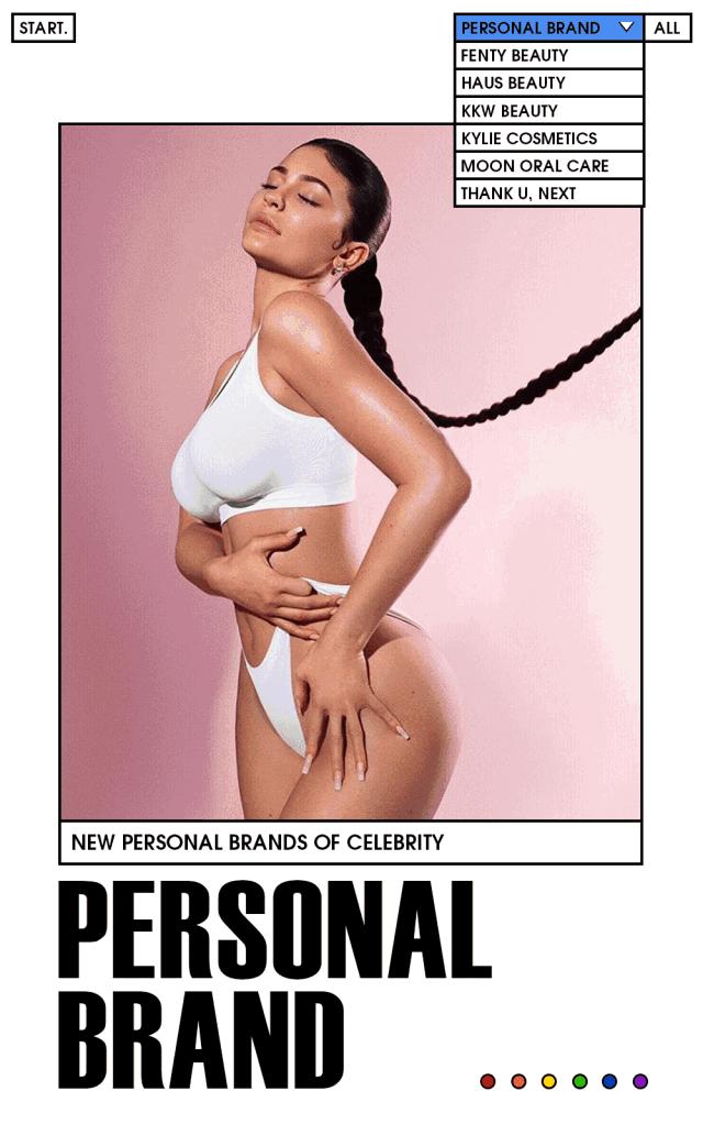 明星自创品牌都很拼，圈钱可没那么容易！