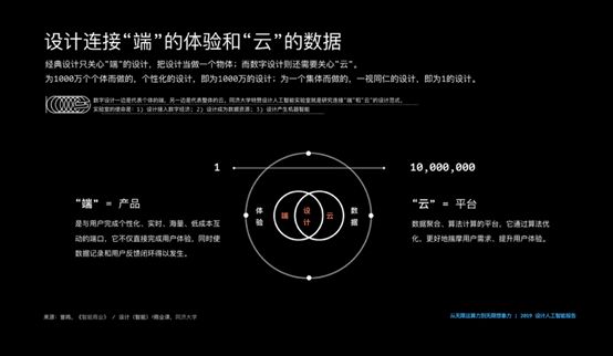 特赞创始人范凌讲座,特赞范凌