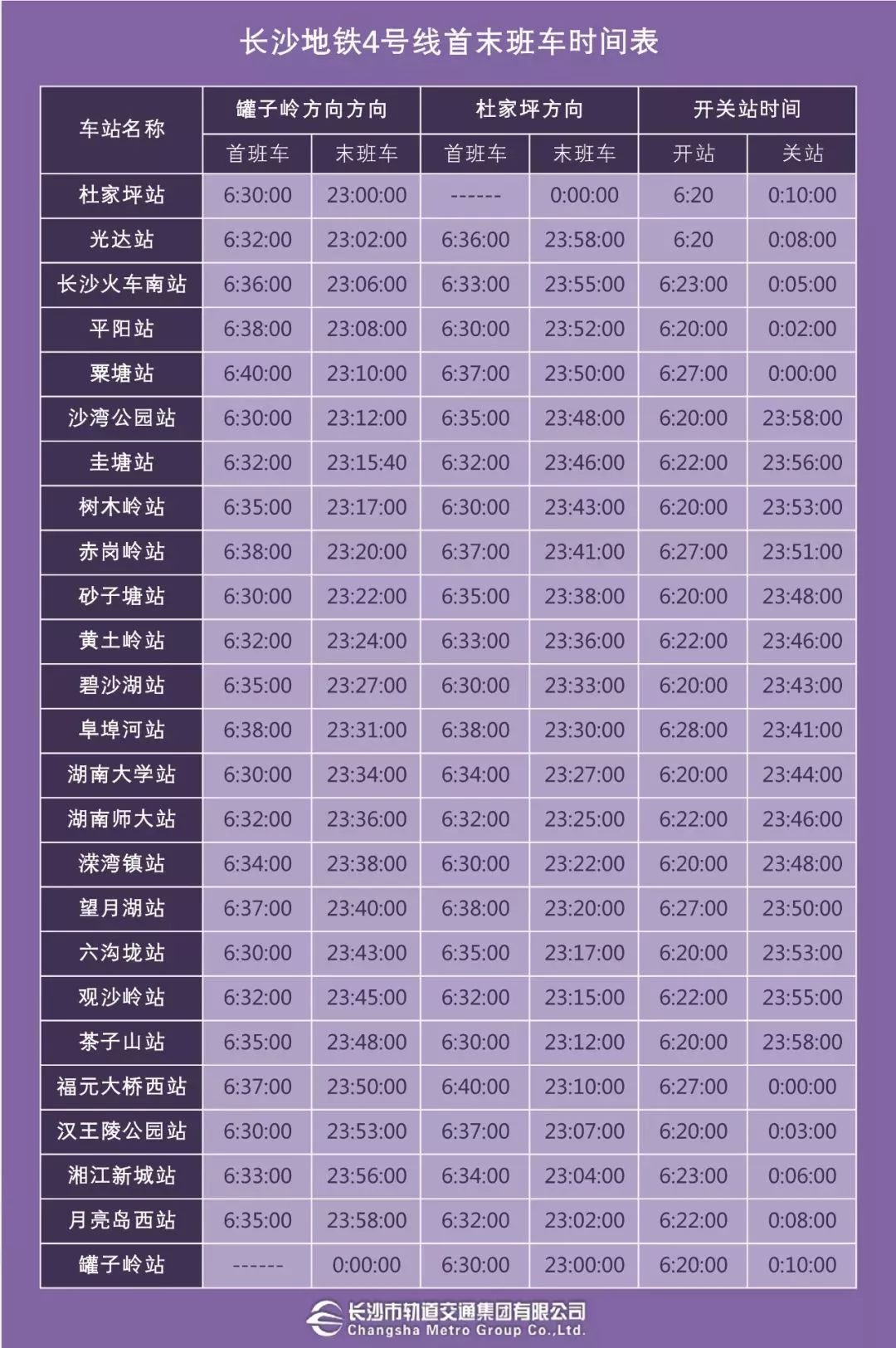 四号线全线运营时间,4号线部分站将提早运营