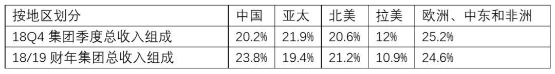 联想目前是哪个国家的,联想属于哪个国家的电脑