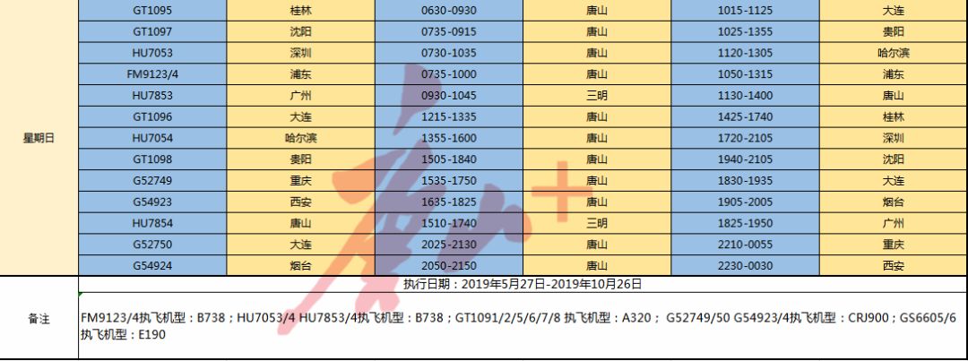 唐山机场2023航班时刻表,唐山三女河机场航班时刻表