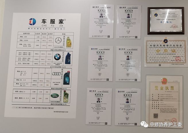 探秘汽车后市场,北京汽车后市场