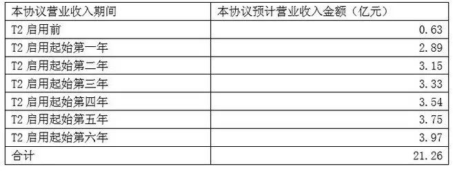茅台垄断性,堪比茅台毛利率的十强公司