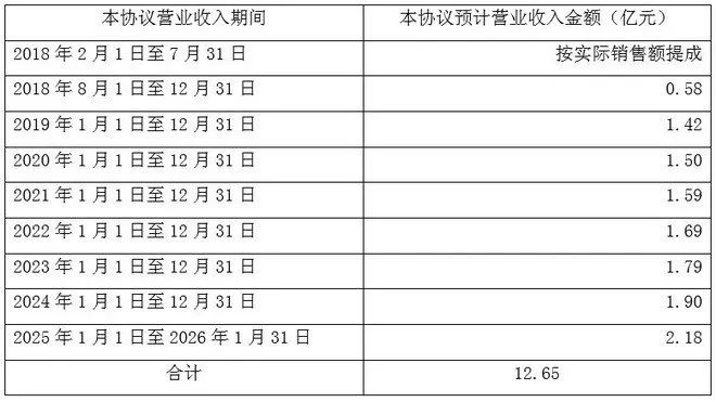 茅台垄断性,堪比茅台毛利率的十强公司