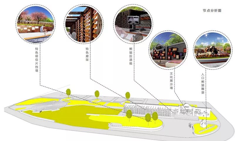 独家|金牛将新增8个公园！在你家附近吗？