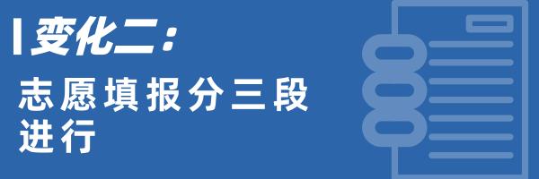 陕西高考第几年二三本合并了,陕西高考二本三本合并情况介绍