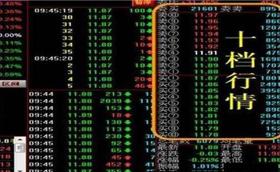 *家庄**常在个股盘中挂大买单，上压下托究竟是想干什么？你想知道的都在这里了