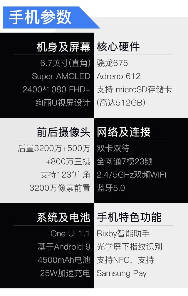 三星galaxya70s值得买吗,三星galaxya70s开箱测评