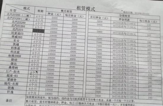 深度揭秘互联网的黑灰产业链,揭秘打车行业的黑色产业链图