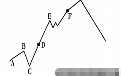 强庄洗盘使用方法,强庄洗盘技巧视频教程