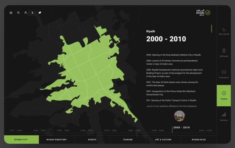 背景设计和搭配设计区别,背景真的很重要吗