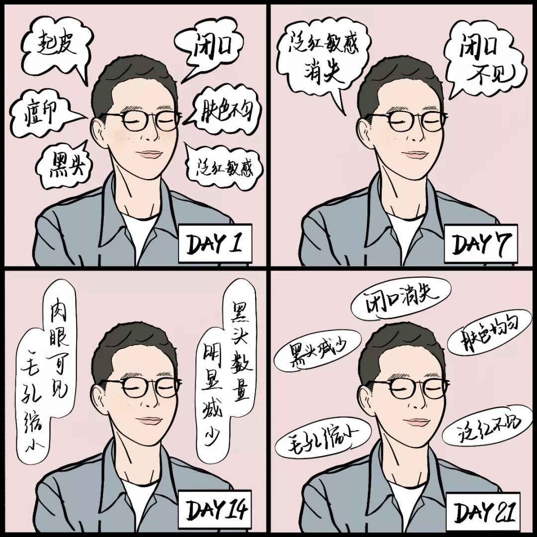 21天测评,21天真实测评