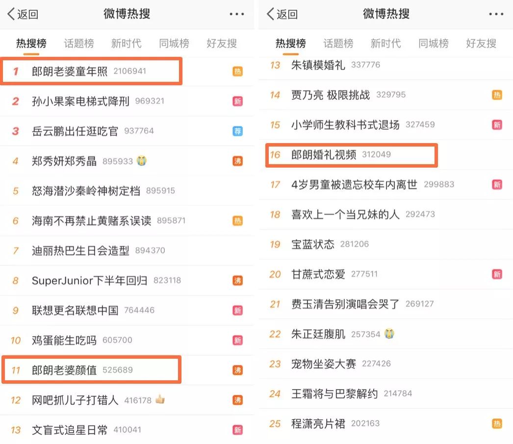 夏天被粉红色泡泡承包，嫁给爱情的女孩脸上都挂着糖霜