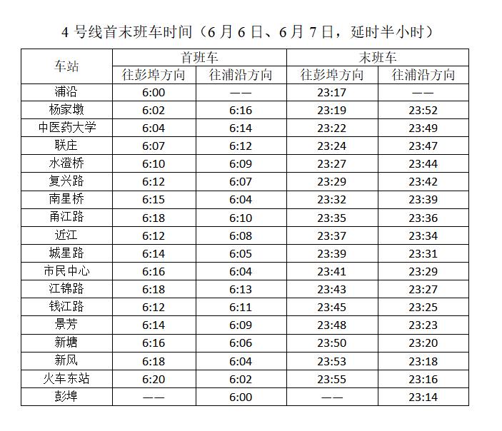 杭州高考地铁免费坐吗,杭州高考考点临时交管措施