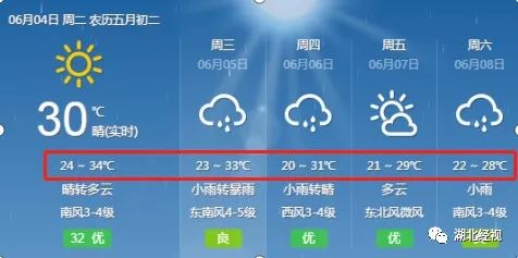 武汉种植牙齿需要多少钱,武汉种植牙齿一颗要多少钱