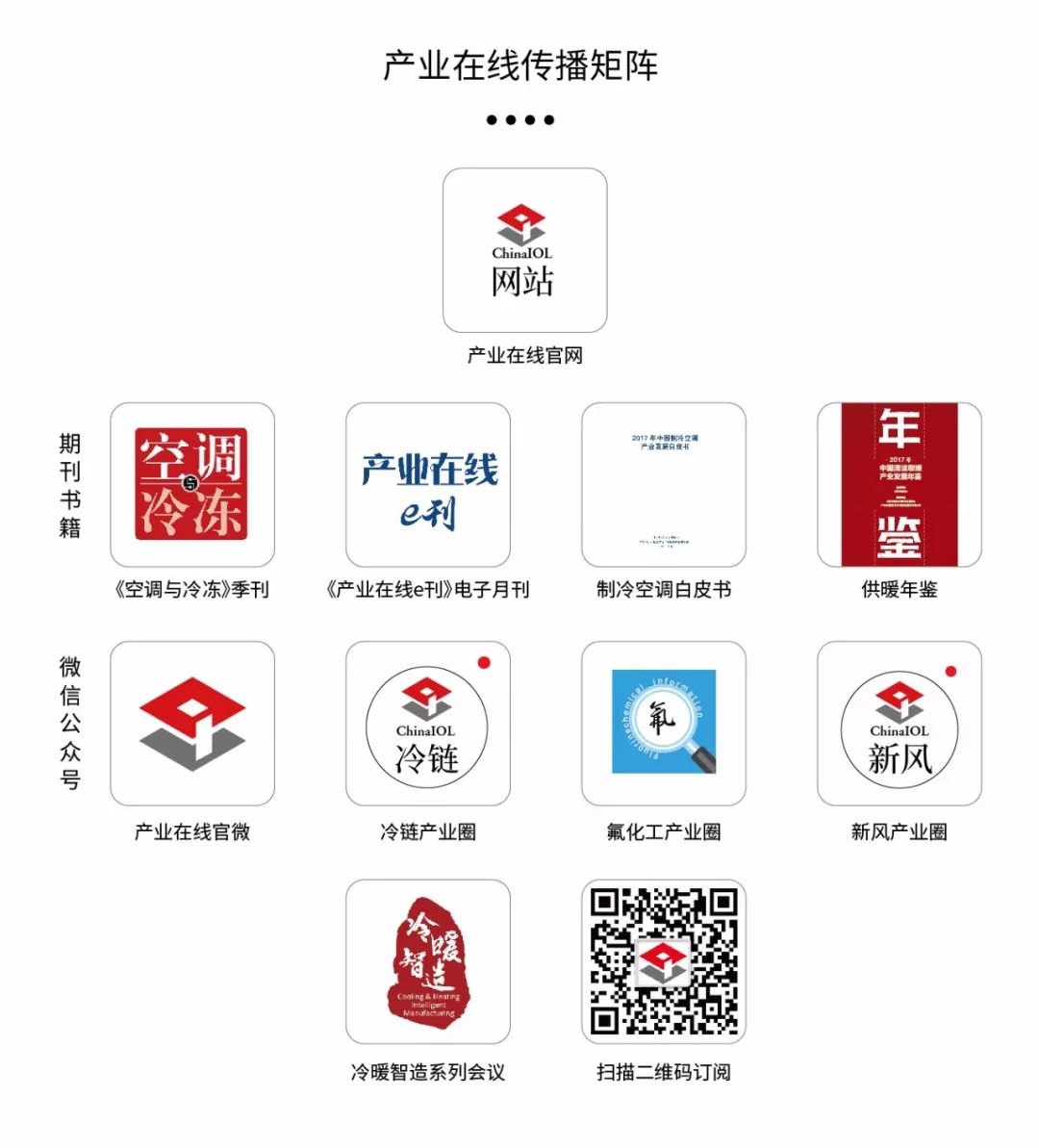 gmcc绌鸿皟鍙戝睍,gmcc绉戞妧涔嬮绌鸿皟