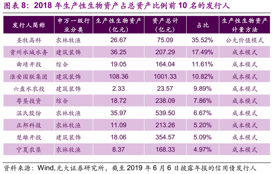光大固收为什么收益是0,光大固收类