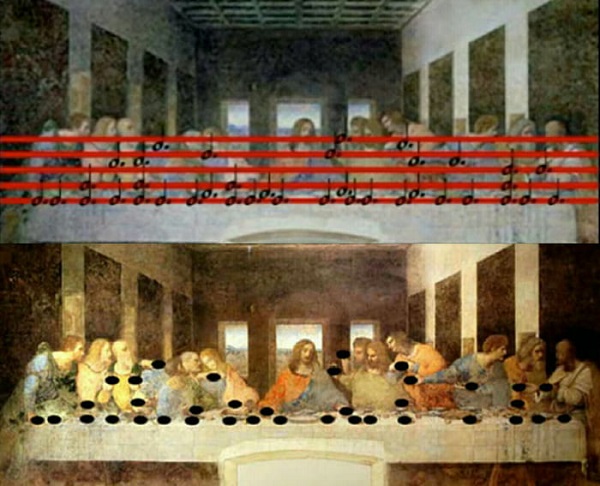 最后的晚餐隐藏的秘密,最后的晚餐背后的故事
