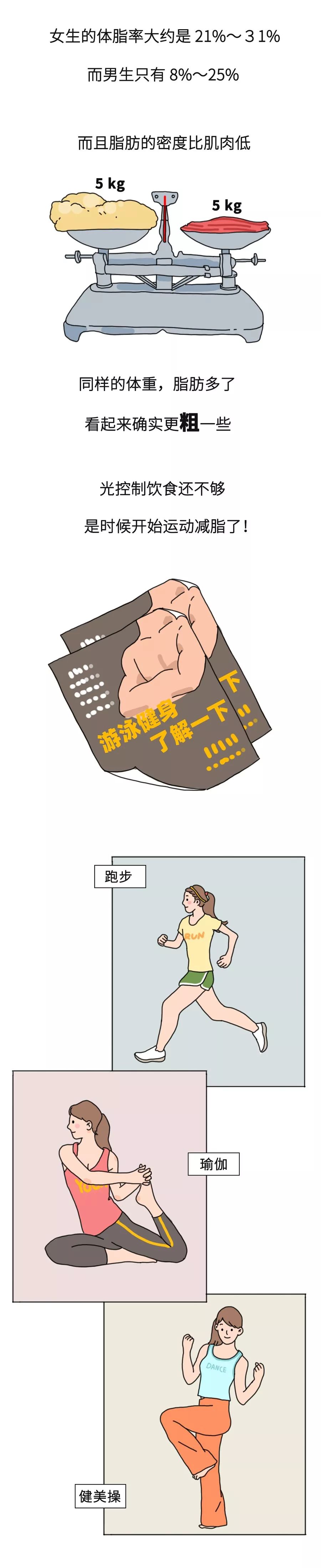男生如何让小腿变得又细又长,男生的腿细还是女生的腿细