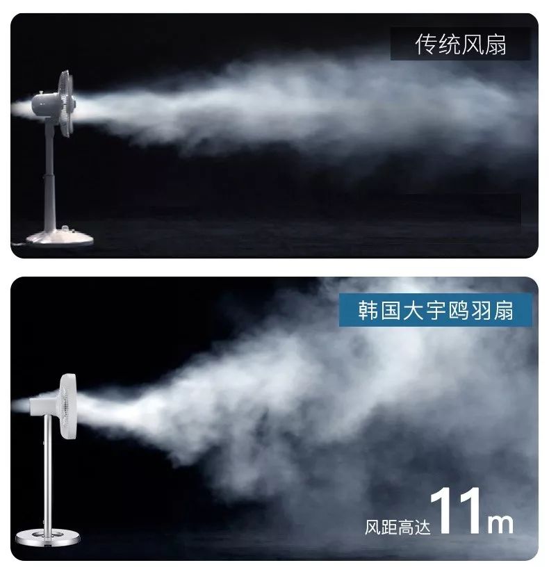 空气循环制冷风扇大宇,大宇空气循环制冷风扇