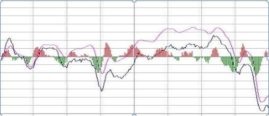 尾盘跌停主力意图,尾盘杀跌主力有何阴谋