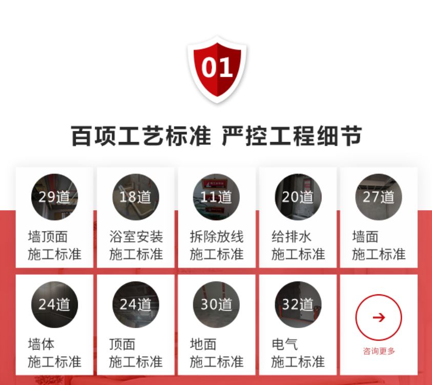 装修公司年底优惠活动靠谱吗,装修公司年中大促