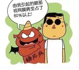 糖尿病眼病的表现怎样预防和治疗,糖尿病眼病的五大征兆怎么治疗