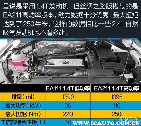 途观丝绸之路1.4t质量怎么样,途观1.4t丝绸之路缺点