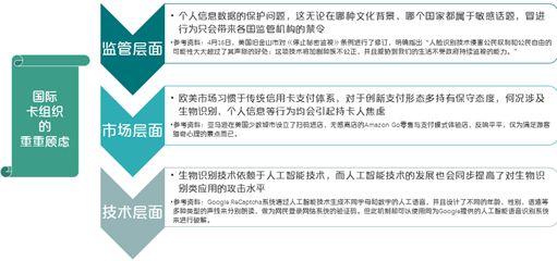 支付宝人脸识别的风险,人脸识别和指纹识别哪个成本高