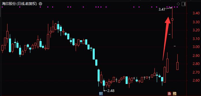 最贵疫苗,最贵疫苗120万