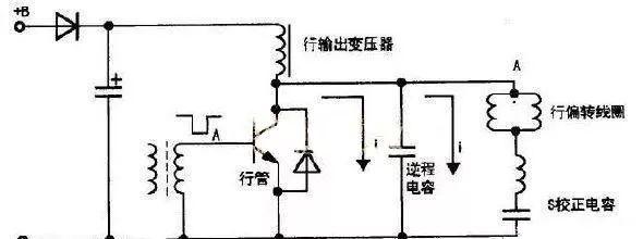 电容器在电路中的作用,并联电路电容器的作用