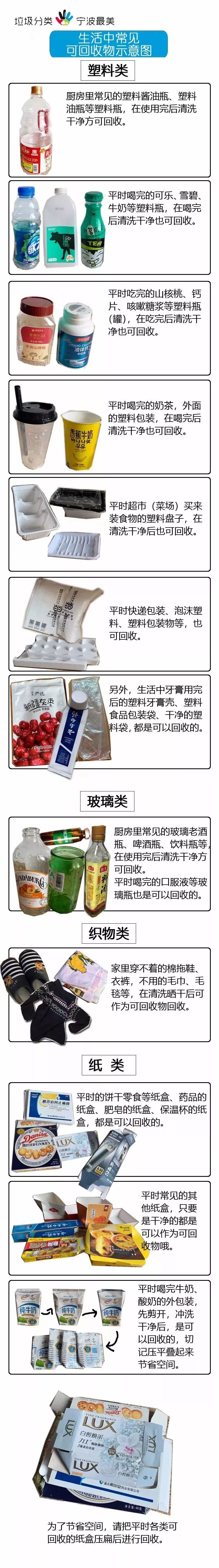 垃圾分类海曙路径,海曙垃圾分类现状