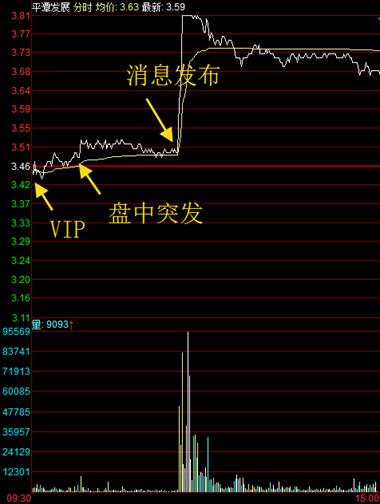 选股宝,选股宝是什么