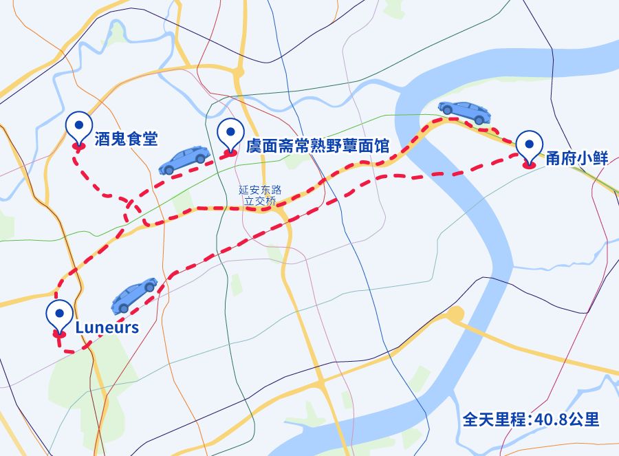 整个夏天唯有美食不可辜负,整个夏天的美食