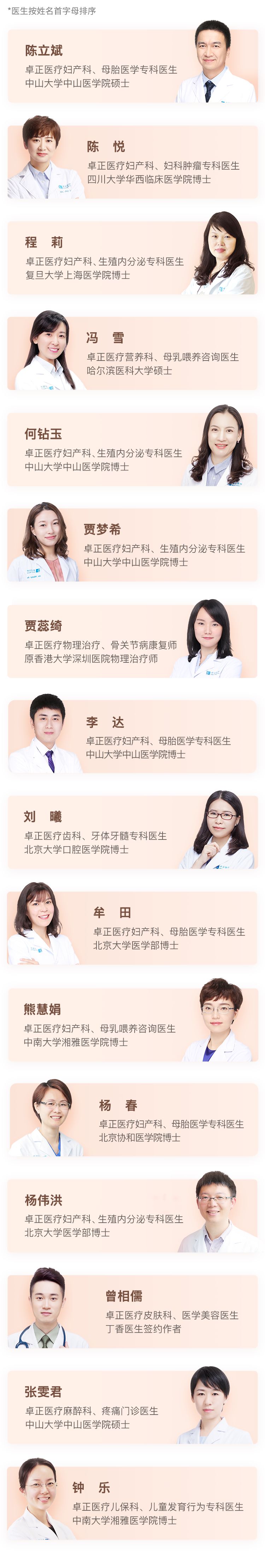 整个孕期产检项目表,整个孕期产检项目