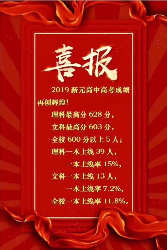 高考数据大数据,2022年鞍山各个高中高考的情况