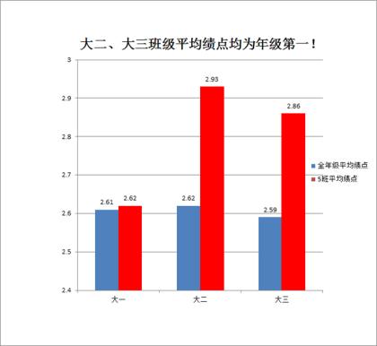 毕业季这就是青春最美的样子,毕业季好看女孩