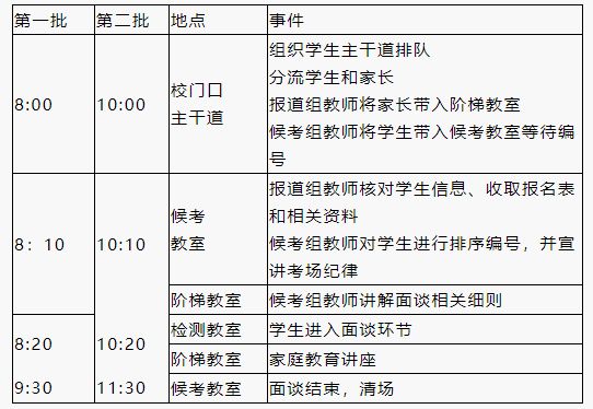 撷秀初级中学电脑派位,撷秀中学电脑派位