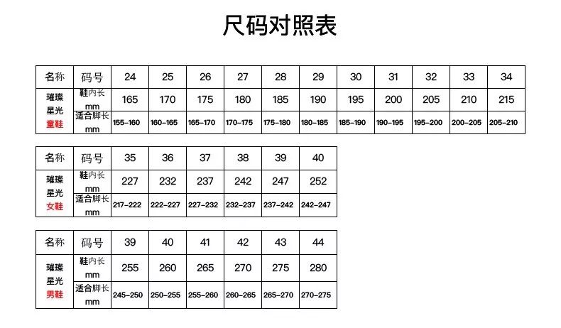 百元内耐穿小白鞋,平价好穿的小白鞋推荐
