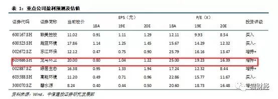 突然跌停！7涨停的最牛垃圾股：我是做拖拉机的，不是做垃圾的