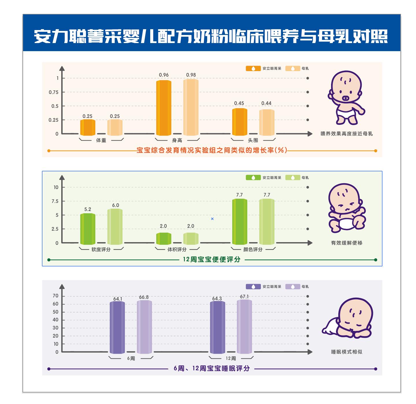完达山品牌,完达山品牌怎么样