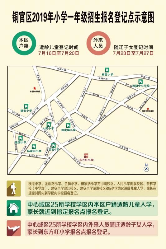 2021年铜官区小学招生计划表,铜官区2021小学报名