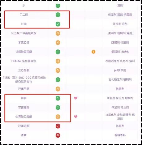 双11和618哪个更值得买,618十大不值得购买的东西