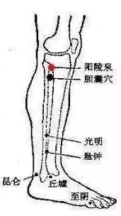 头疼前额疼是什么原因引起的,头疼前额疼左右头顶疼