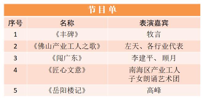 免费！朗诵大咖高峰莅临佛山，诚邀佛山职工聆听最美的声音