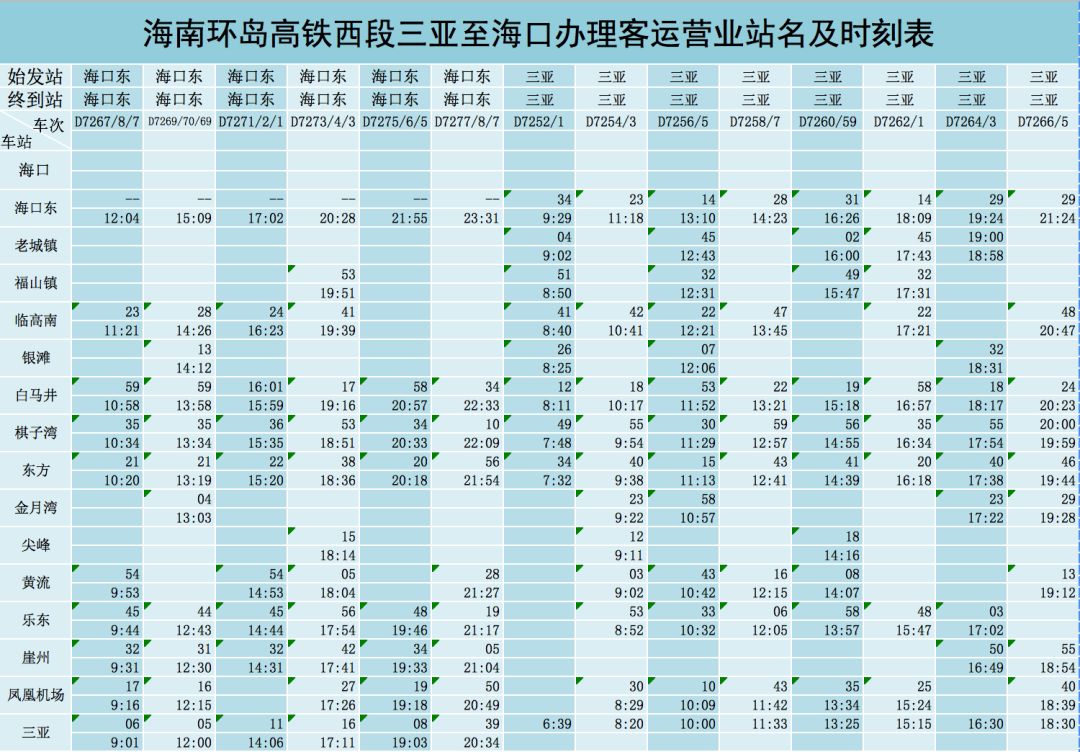 海南环岛动车时刻表最新的,海南环岛铁路时刻表